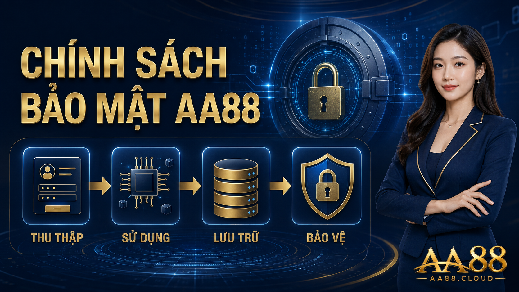 Chính sách bảo mật AA88 trình bày cách dữ liệu được thu thập, sử dụng, lưu trữ và bảo vệ trên peddle.in.net