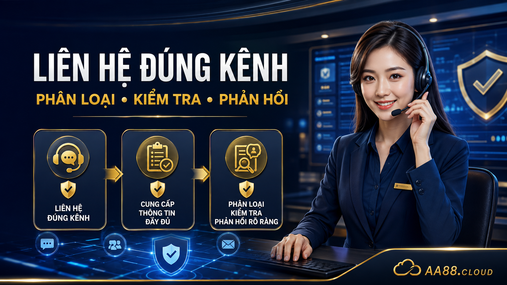 Liên hệ đúng kênh và cung cấp đủ dữ liệu giúp yêu cầu được phân loại, kiểm tra và phản hồi rõ ràng hơn