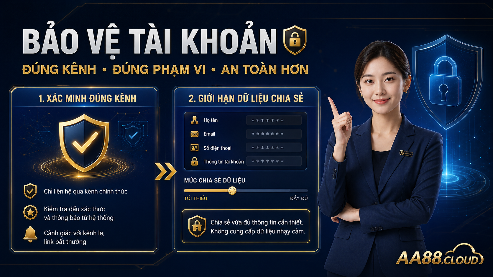 Xác minh đúng kênh và giới hạn dữ liệu được chia sẻ là hai bước quan trọng để bảo vệ tài khoản